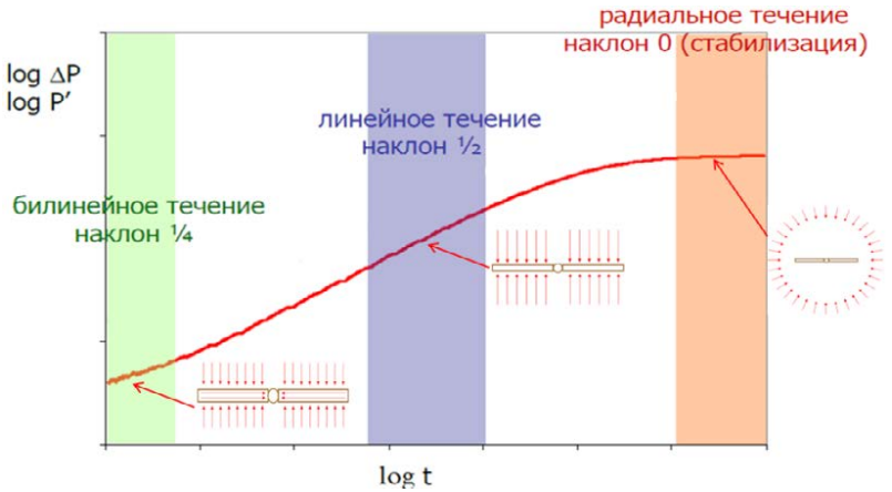 Изображение на обложке