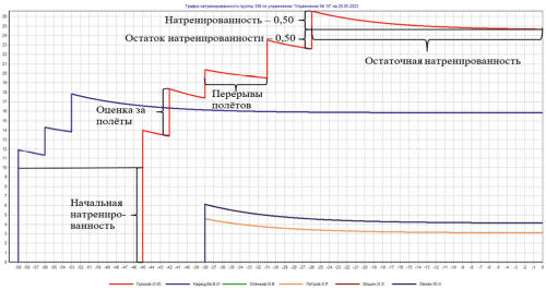 Изображение на обложке