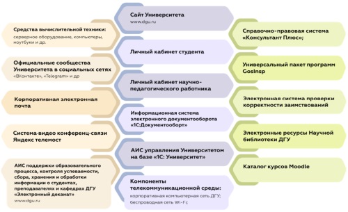 Изображение на обложке