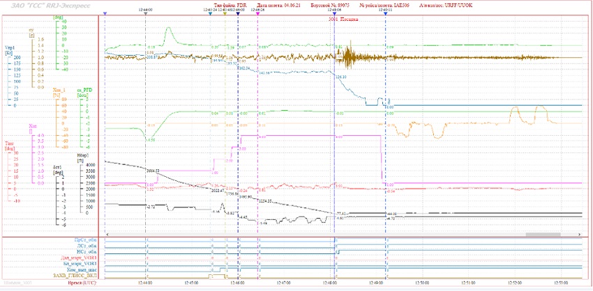 Изображение на обложке