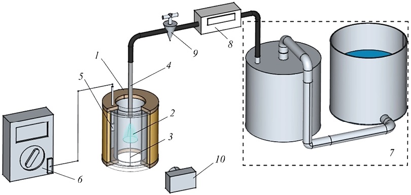 Изображение на обложке